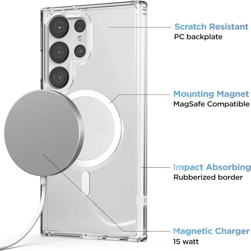 Clear Samsung MagSafe Case